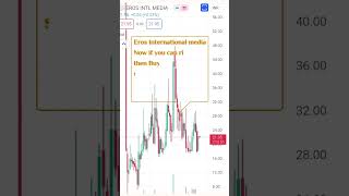 Erosmedia #stock #investmentstock #sharebazaar