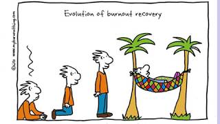 From Burnout to Well-Being: Awareness, Accountability, and Action
