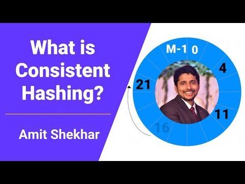 What is Consistent Hashing? | Amit Shekhar | @Outcome School