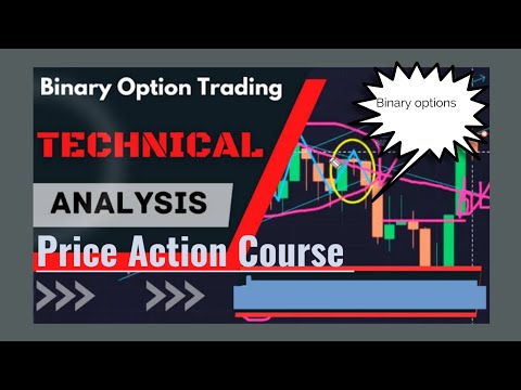 Candlestick analysis price action course Tamil 2