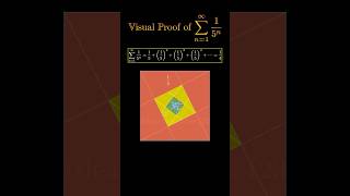 Visual proof of infinite series 1/5^n #math #manim #calculus #infiniteseries