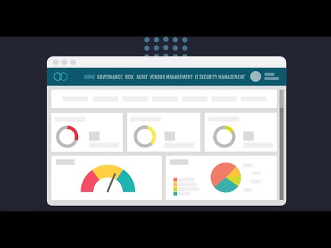 SYNERGi Explained - IRM's Governance, Risk and Compliance Award-Winning Platform
