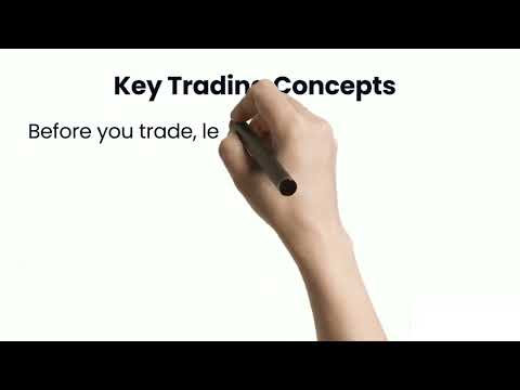 Learn Currency Trading for Beginners | Forex Education by Learn Forex