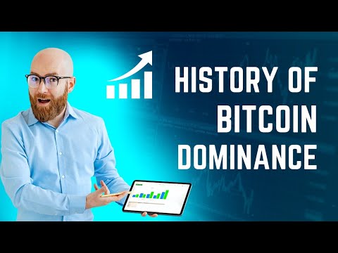 Bitcoin Dominance ? A Brief History  -Crypto Grid