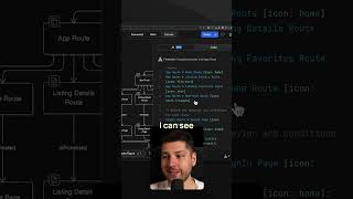 Visually See React Components
