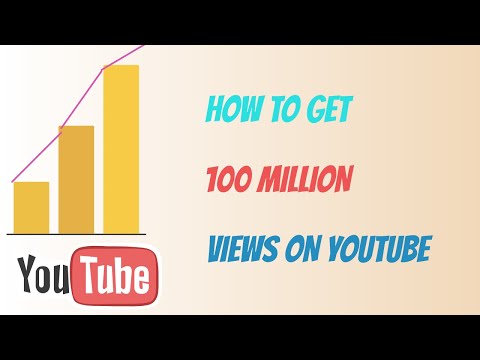 HOW TO GET 100M VIEWS ON YOUTUBE(2021)