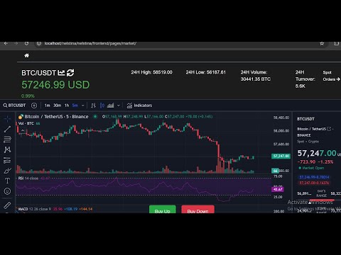 CRYPTO COIN-TRADING PLATFORM (CRYPTO SYSTEM) / Web-System | Nestwave Technologies