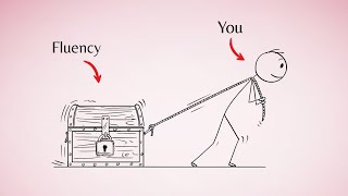 How to Speak English Fluently