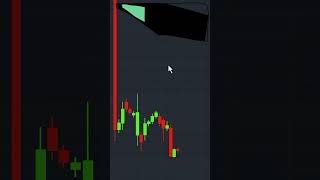 Trading like a Billionaire #forexlifestyle