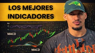 The Best Indicators for Binary Options Trading | Complete Guide