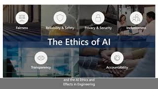 Responsible AI