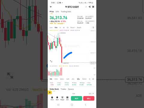 Btc Down 🙈🙈🙈🙈 #cryptocurrency #crypto #btc