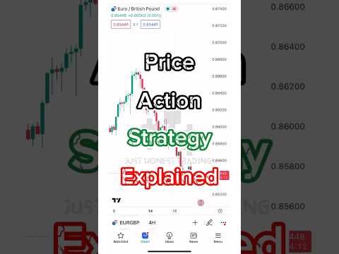 Trading strategies #trading #traderlifestyle #currencytrading #tradinglife #forextrading #forex