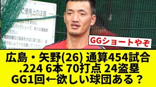[Want Him?] Hiroshima's Yano (26): 454 Career Games, .224 AVG, 6 HR, 70 RBI, 24 SB, 1 Gold Glove←...