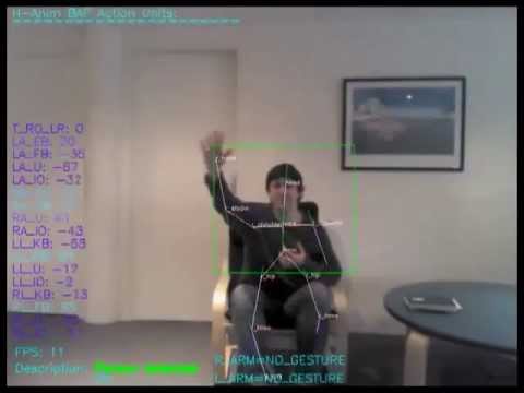 KOMPEYE Experiment Demonstration of behavior recognition techniques