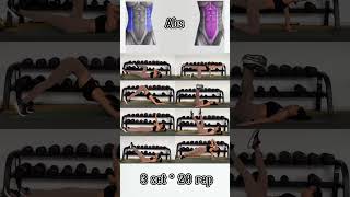 Get Abs in 14 Days #GetAbsIn14Days #AbsChallenge #QuickAbs #VisibleAbs #14DayChallenge #CoreWorkout