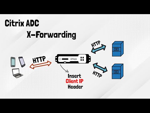 Citrix X-Forwarding feature | How to get the source IP of users
