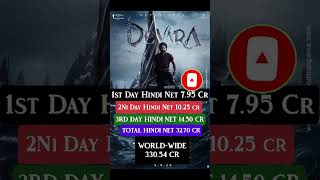 Devra movies box office collection Hindi all world #movie #bollywood #yogiboltahai #chaloreviewkaren