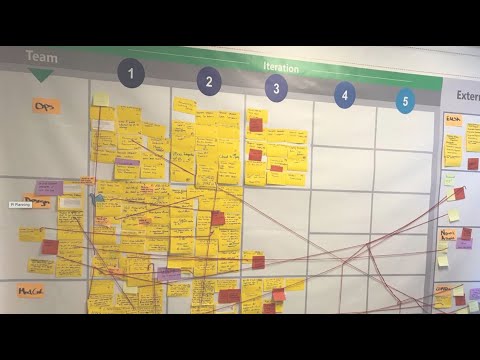 Introduction to SAFe Scaled Agile Framework (SAFe)
