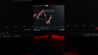 Trading Retracements 💀‼️If you want to trade Like a pro than join my Telegram | link in drisciption