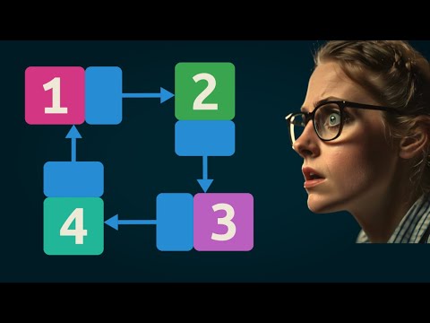 Can YOU escape this infinite cycle? (Most can't.)