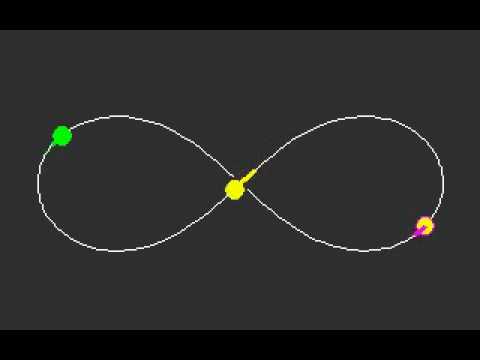 Three Body Orbit