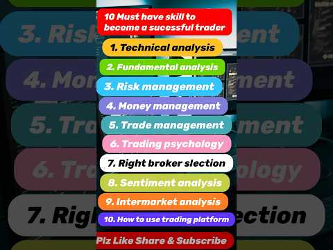 ✅10 Must have trading Skill | ट्रेडिंग के बह्रमास्त्र #ytshorts #viral  #powerofstocks #stockmarket