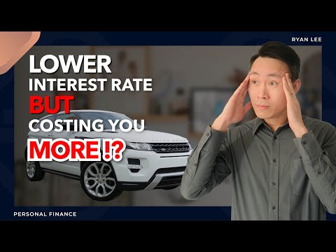Should you Buy, Finance or Lease a Car? Financial Planner Explains