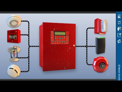SOP-013 | Fire Alarm Panel Training