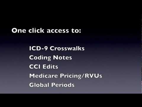 Coding Advisor - CPT codes associated information