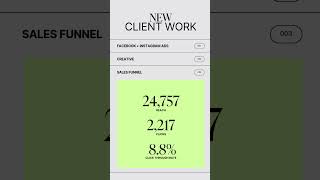 Freelance Facebook Ads Manager