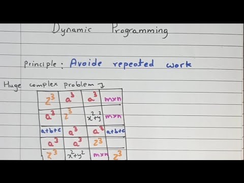 How dynamic programming works?