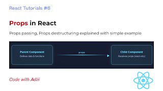 Understanding Props in React | React Series Ep. 6 ⚛️📦 (Beginner Friendly Tutorial)