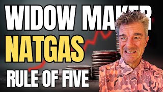 Natural Gas Plunges 5 Straight Days Down - Rule of Five?