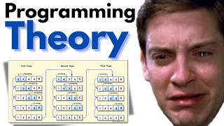 Software Engineering Basics Go Brrrrrrrrrrr Tutorial