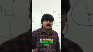 Avoid Recursive Constructor Calls: Compiler Errors Explained #shorts