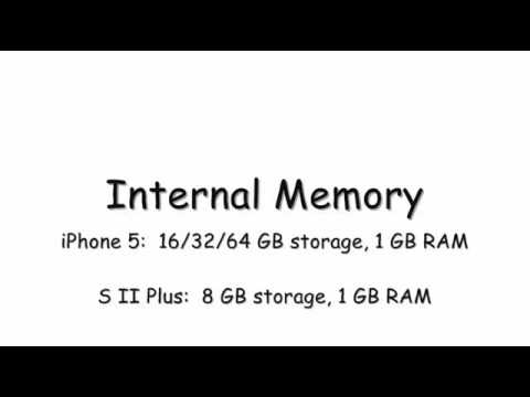 Apple iPhone 5 vs Samsung Galaxy S2 Plus _ Specs Comparison