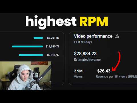 How to 50X your RPM on YouTube videos (Long Form)