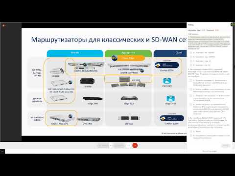 Третий день WAN марафона Cisco 21.04.2021