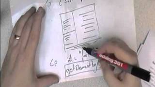 Mr. Clarkson Talks About... CSS Classes & IDs + Web Design Principles