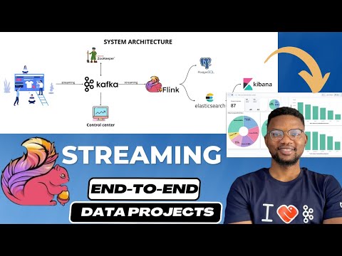 Realtime Streaming with Apache Flink | End to End Data Engineering Project