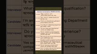 How to give interview #englishstream #english