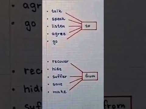 At For To From Uses