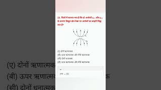 class 12th physics objective question # 2025 exam vvi question # chemistry # math# pyq # shorts #