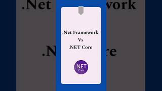 .NET Framework Vs .NET Core |  Interview Q&A | CSharp