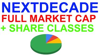 NextDecade share classes + fully diluted market capitalization | Dustin's Dollars stream 2022-08-25