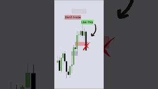 Always WAIT for confirmation #fairvaluegap #forex #trading #daytrading #forexmarket