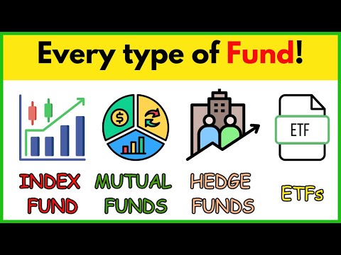 Index Funds, ETFs, Mutual Funds & Hedge Funds Explained Simply | FIN-Ed