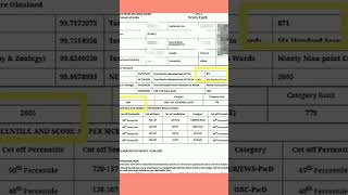 NEET 2023 success finally ||#neet2023 #neetresultreaction
