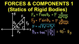 Forces and Components  Part 1 (Statics of Rigid Bodies)